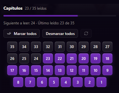 Progreso por capítulo